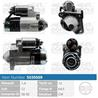 Стартер 12V 1 4KW Dacia Logan (LS)  Renault Clio I