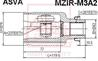 Шрус внутренний правый 23x43x28