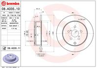 Диск торм. окраш. Re TO Avensis 03-08