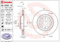 Диск торм. окраш. Re VAG A3 12-  Q3  Eos  CC  Gol