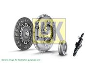 Self-adjusting clutch kit with bearing and servo