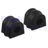 Suspension Stabilizer Bar Bushing Kit