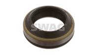 BMW 1 (E81/E82/E87/E87N/E88)  3 (E21/E30/E36/E46/E90/E90N/E91/E91N/E92/E92N/E93/E93N)  5 (E12/E28/E...