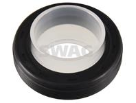 AU A1  A2  A3  A4  TT Coupe quattro  A6 Avant: VW Golf 6  Caddy 4  Jetta  Polo 4: