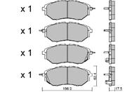 Brake Systems