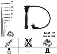 RC-HD1206 (44332) KIA CERATO 1.6i 04- к-т проводов