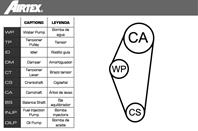 Комплект грм + помпа vw golf iii 1.6 93-99