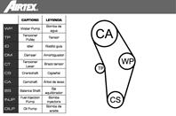 Комплект ремня ГРМ (с помпой)Renault CLIO II/KANGOO/MEGANE I 08/1995->