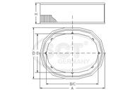 SCT SB 092