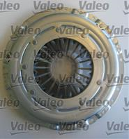 Self-adjusting clutch kit