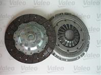 Self-adjusting clutch kit