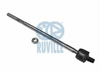 RUVILLE 915448 Тяга рулевая VW GOLF III/VENTO лев/прав.(без наконечника)(с ГУР)(ZF)