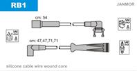 Jm-rb1_к-кт проводов! renault megane/r19 1.4 /cli