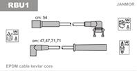 JM-RBU1_к-кт проводов! Renault Megane/R19 1.4 /Cl