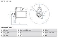 Стартер 12v  1.1kw