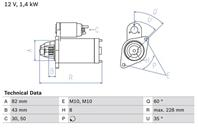 Колодки тормозные дисковые задние 0986494350 от производителя BOSCH