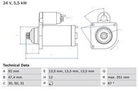 Стартер 24v/5 5kw  bus 9/12/13/f/fl/n/nl/fh/fm/fmx/nh