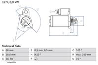 0 986 017 120_стартер! 0.9Kw Opel Astra/Vectra/Zafira/Corsa 1.2-1.6i 88&gt