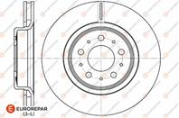 Диск тормозной VOLVO S70/V70 96>05 передн.