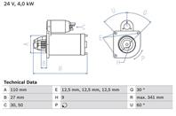 Колодки тормозные дисковые 0986494076 от компании BOSCH