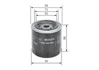 Колодки тормозные дисковые передние 0986494439 от производителя BOSCH