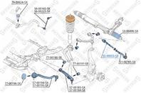 55-00053-sx тяга рулевая bmw x5 all 07