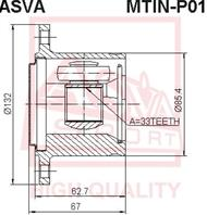ШРУС внутренний правый 33x132
