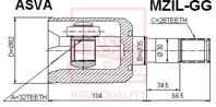 Сайлентблок задний переднего рычага NISSAN BASSARA JU30 1999-2003
BLUEBIRD U13 1991-1995
PRESAGE NU30 4WD 1998-2003
PRESAGE U30 1998-2003