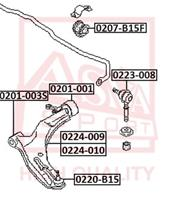 Тяга стабилизатора передняя NISSAN NISSAN : SUNNY B15 ALMERA N16
NISSAN AD VAN/WINGROAD Y11 1999-2004
NISSAN AVENIR W11 1998-
NISSAN SUNNY B15/ALMERA N16 2000-