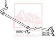 0423kbr asva тяга стабилизатора передняя правая