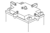 BOSCH M6 9Ah 200A 509901020 (TTZ12S-BS) gel moto (150x87x110)