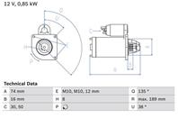 Стартер 12v  0.85kw