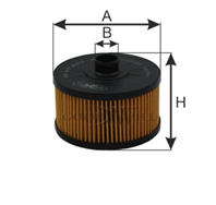 Фильтры маслянные