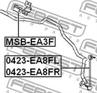 [0423ea8fl] febest тяга стабилизатора