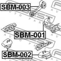 Опора двигателя sbm-002