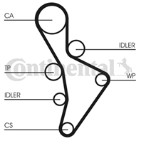 Ct1088wp3_ремкомплект грм! с помпой audi a3/a4/a6