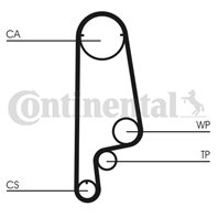 = CT692 CONTI PASEK ROZRZ№DU 106Z HONDA CIVIC 1.3 16V 1.4-1.5I 87-97