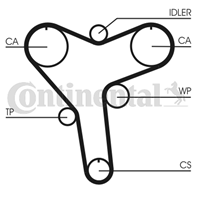 CONTI PASEK ROZRZ№DU 211Z TOYOTA CAMRY 3.0 24V 96-01