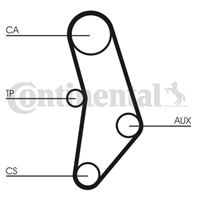 CT520K1_рем.к-кт ГРМ! BMW E30/E34/E28 2.0-2.7 M20