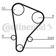 CT521_ремень ГРМ! 130x254 Toyota Land Cruiser 2.4D/TD/Hi-Lux 2.2/2.4D 82-90