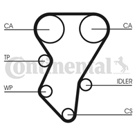 Ремень грм citroen: bx 19 gti 16v 82-94 peugeot: 309 ii 1.9 gti 16v 89-93  405 i 1.9 sport mi-16 4