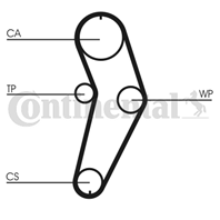 CT709K1_рем.к-кт ГРМ! Renault R19/Clio/Megane/Sce