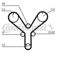 CONTITECH CT1147 Ремень ГРМ TOYOTA LAND CRUISER 100 (J10) 4.7 98- /LEXUS LS400 98- (211x34)