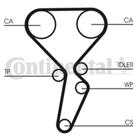 CT1179K3_рем.к-кт ГРМ! Renault Laguna/Megane 1.4/1.6 16V 98&gt