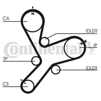 CONTITECH CT1152 Ремень ГРМ MITSUBISHI L 200 (K_4T) 2.5D 05- (154x25.4)