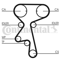 Ct873wp2_ремкомплект грм !с помпой opel vectra 1.