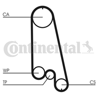 Ct874wp1_рем.к-кт грм с помпой! opel astra/combo/