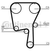 5490xs ремень грм [ct907] seat ibiza/vw polo 1.4 1