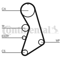 Ct909k3_рем.к-кт грм! audi a3/a6/tt  seat ibiza 1.8t quattro 95&gt