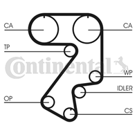 Ct859_ремень грм! 177z toyota carina ed/celica/rav-4 2.0 3s-ge 93-98